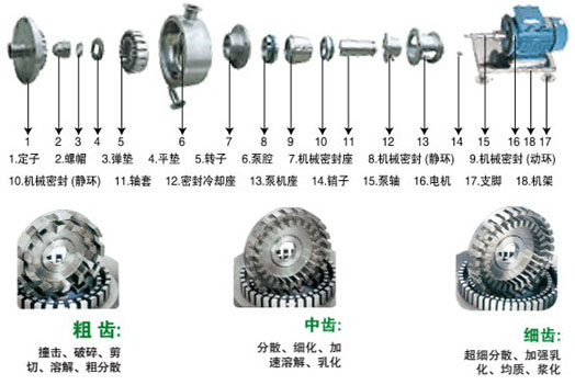 ܾ(xin)ʽ߼黯C(j)Y(ji)(gu)ʾD
